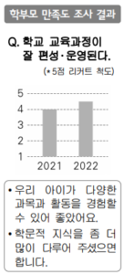 중등-임용-기출-교육학