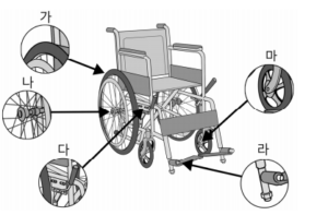 요양보호사-기출문제-정답-제41회-실기시험